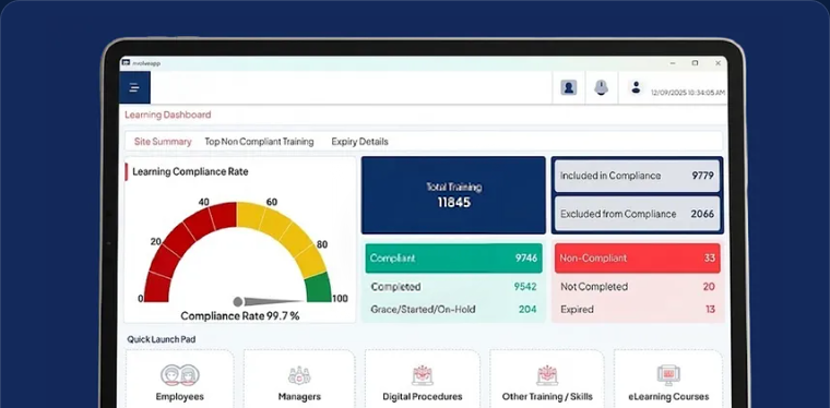 The Nvolve learning dashboard on a tablet, showing a learning compliance rate of 99.7%