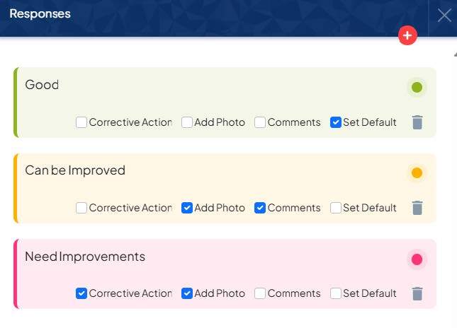 Auditing & Checklists Module Dashboard10
